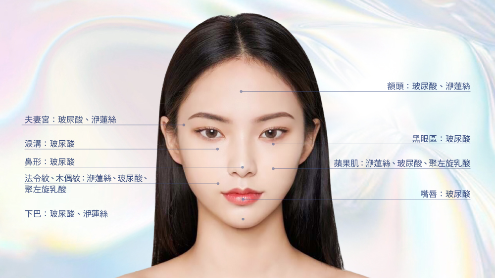 晶鑽診所 膠原蛋白 玻尿酸 醫美診所推薦