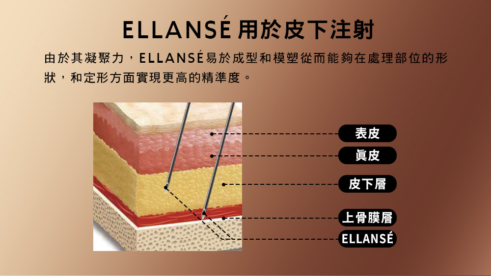 晶鑽診所_洢蓮絲推薦
膠原蛋白增生劑注射推薦