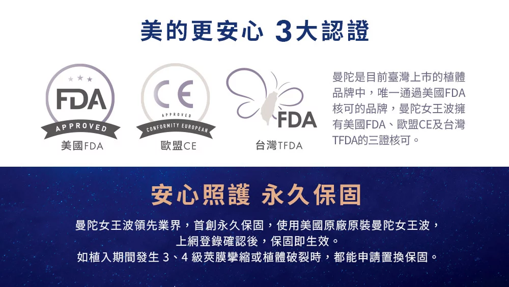 晶鑽診所 女王波 永久保固