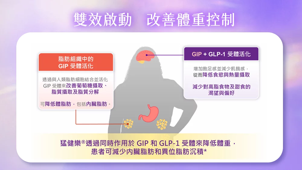 04 晶鑽診所 猛健樂 0