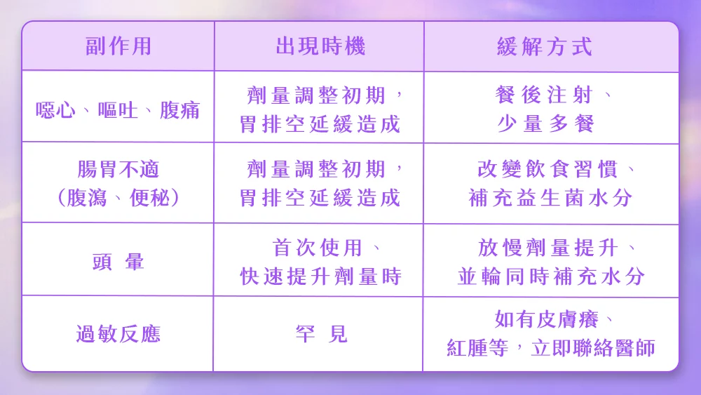 08 晶鑽診所 猛健樂 0