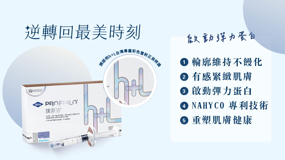 Profhilo逆時針
