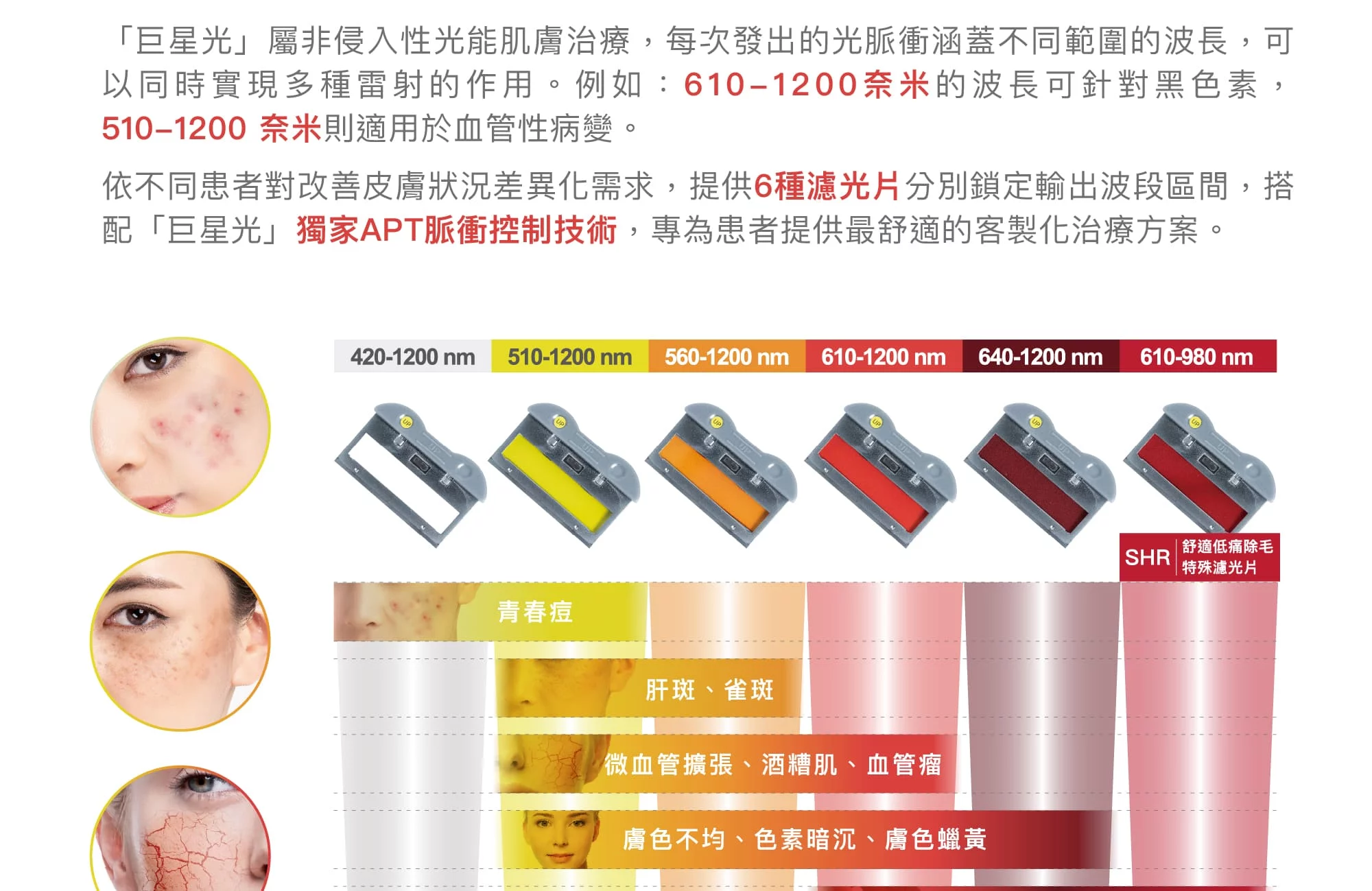 260401巨星光網頁 中文版 03