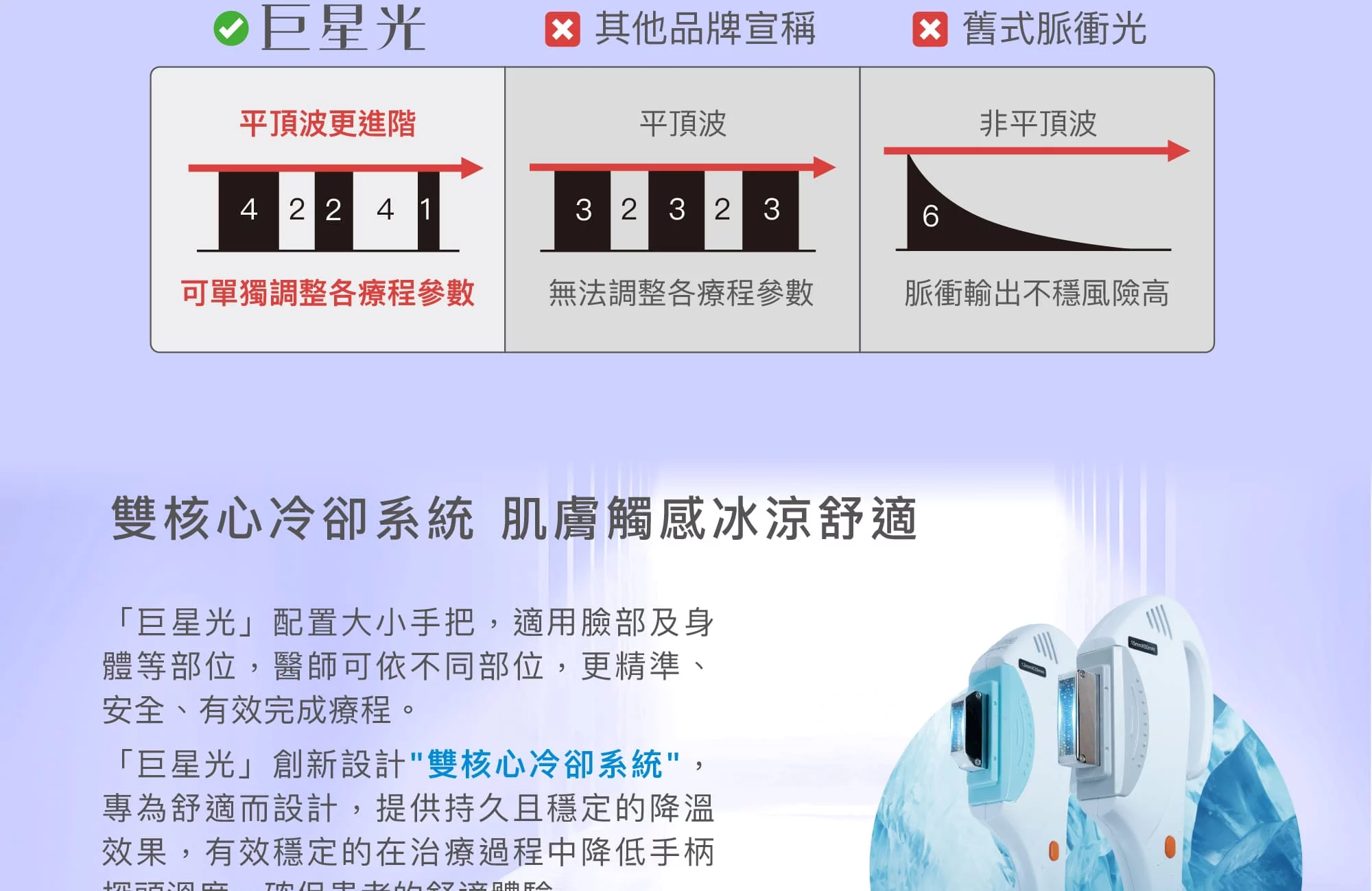 260401巨星光網頁 中文版 05